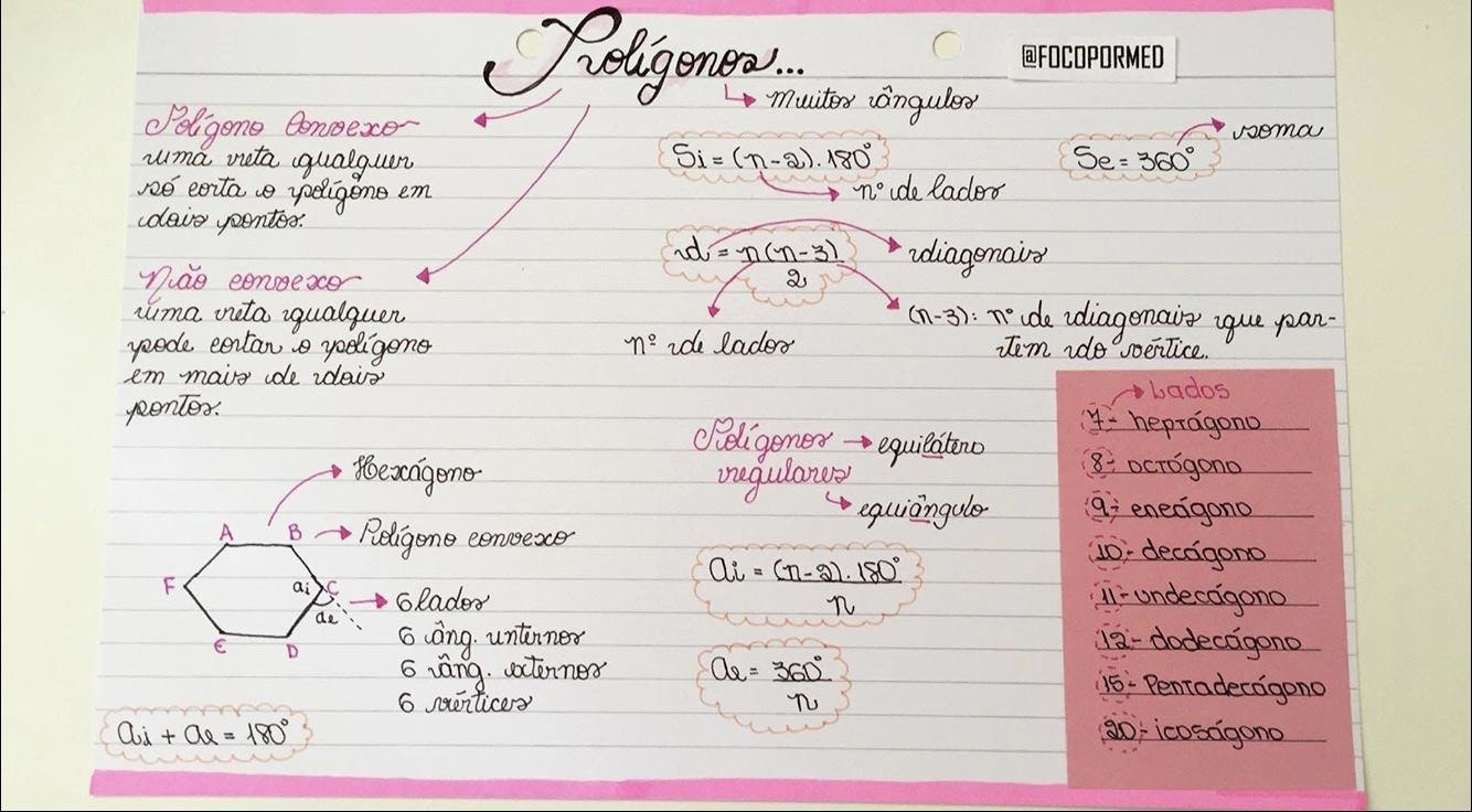 Polígonos Regulares