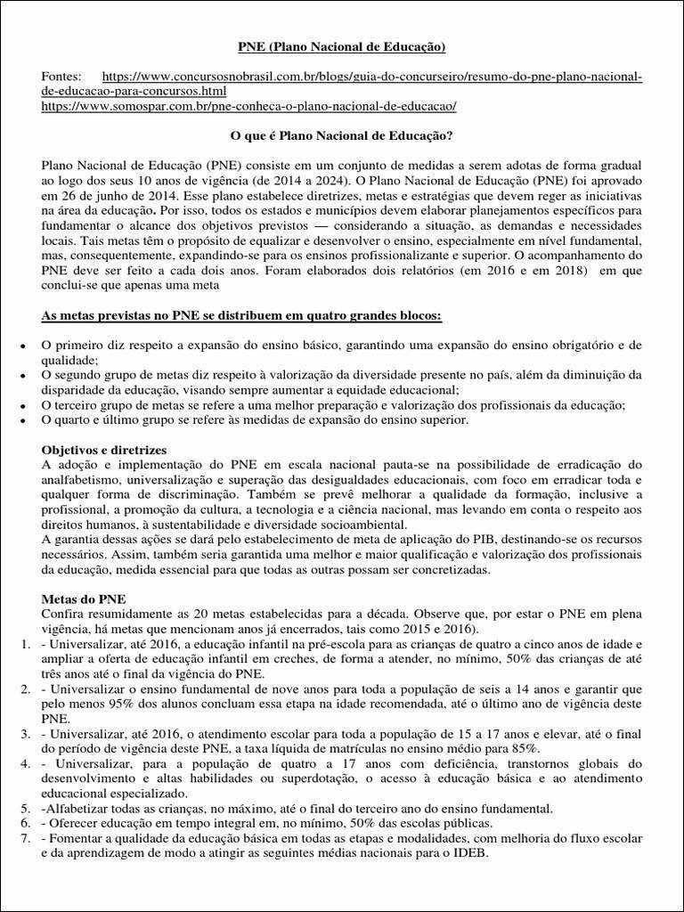 Mapa mental com PNE Plano Nacional de Educação no centro, ramificando-se para Fontes e o que é Plano Nacional de Educação