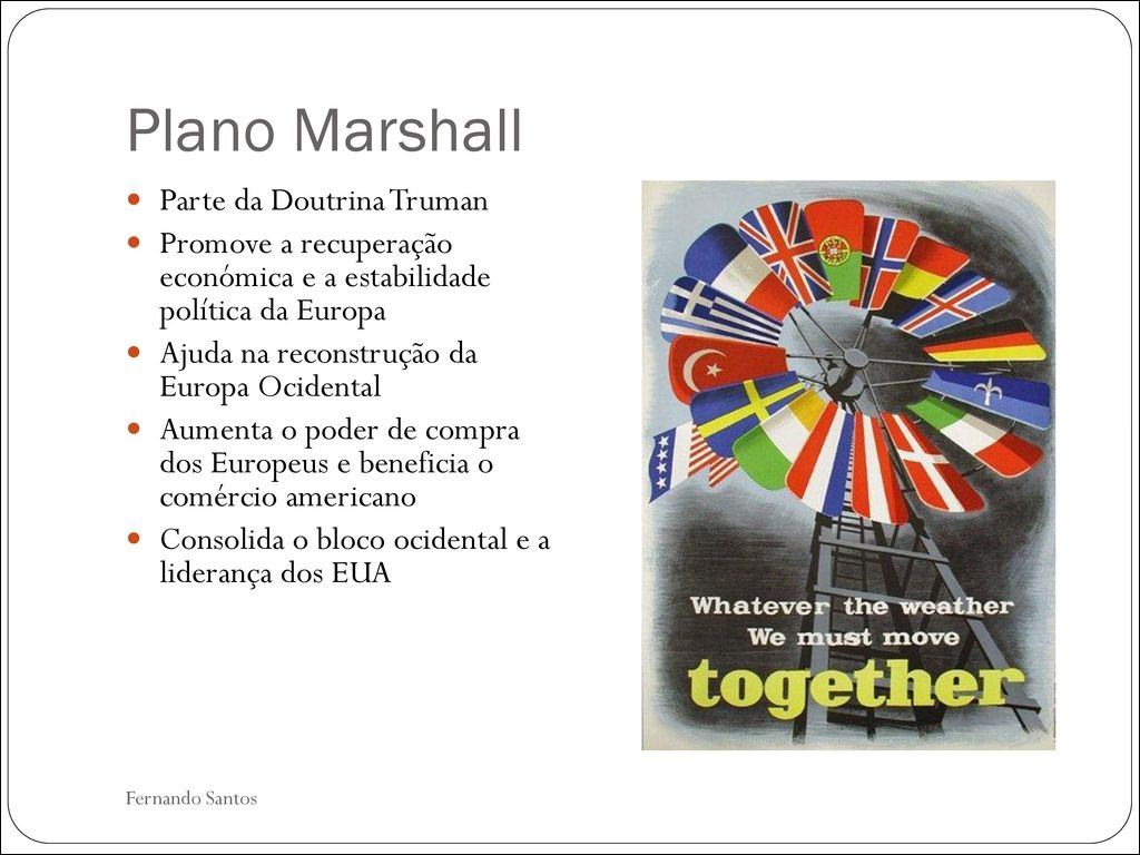 Mapa mental com Plano Marshall no centro, ramificando-se para Parte da Doutrina Truman e Promove a recuperação econômica e a estabilidade política da Europa