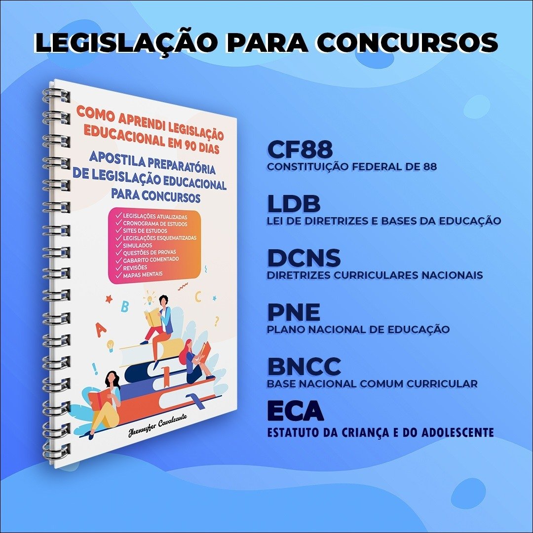Mapa mental com LEGISLAÇÃO PARA CONCURSOS no centro, ramificando-se para COMO APRENDI LEGISLAÇÃO e EDUCACIONAL EM 90 DIAS