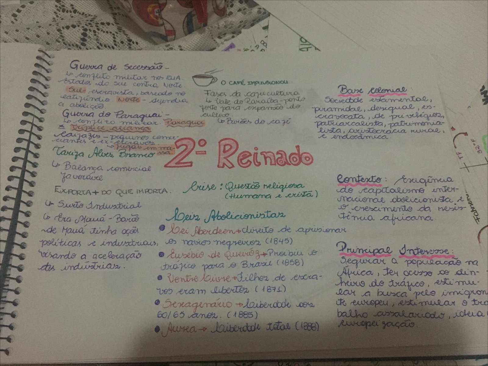 Mapa mental com Guerra de Secessão no centro, ramificando-se para Lo conflito militar nos EUA e Estados do sue contra Norte
