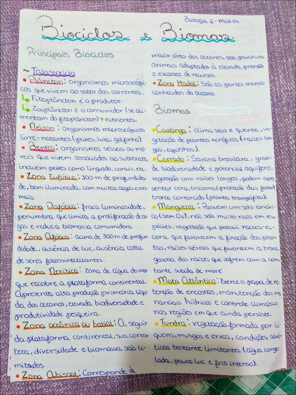 Mapa mental com Biocicles Bioman Biologia no centro, ramificando-se para Mod04 e Principais Biociclos