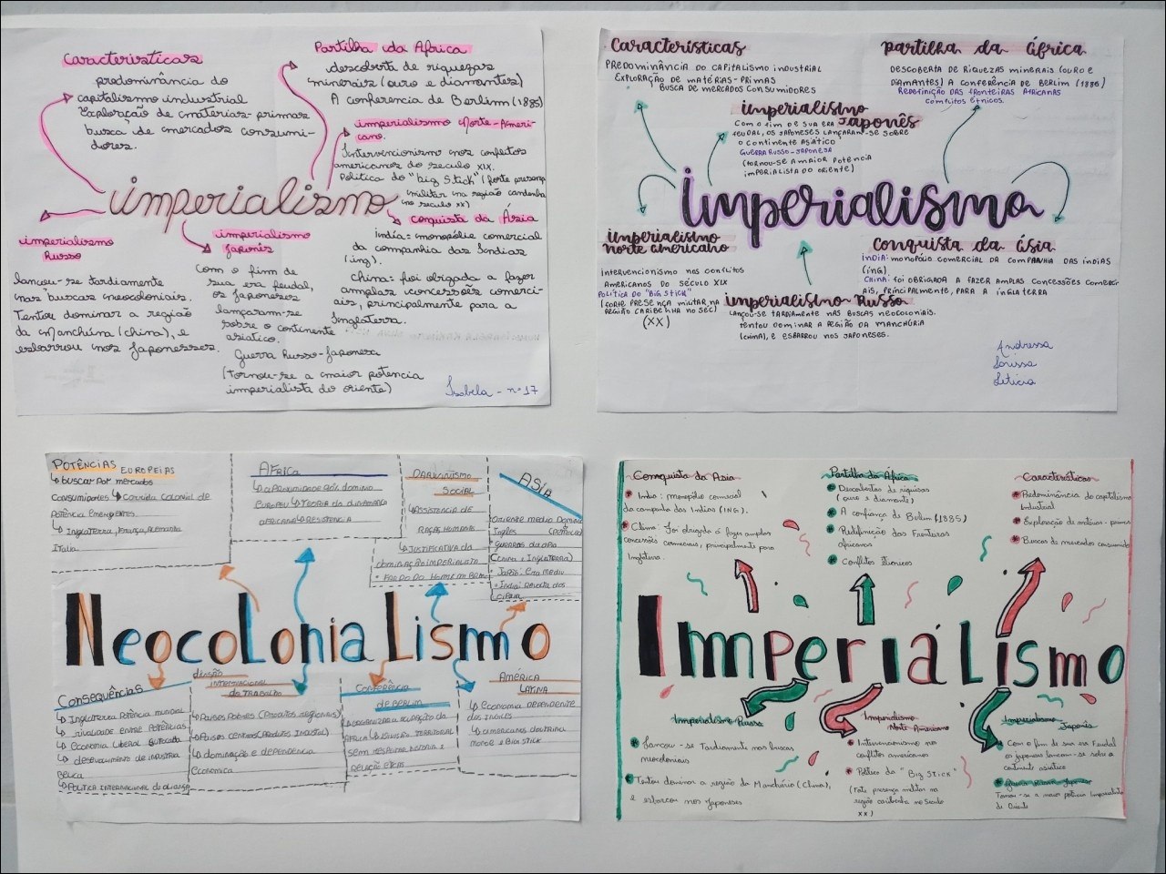 Mapa Mental Sobre Imperialismo Na Frica E Na Sia Study Maps