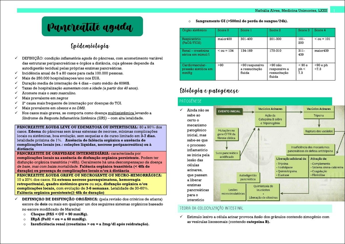 Mapa mental com Sangramento GI no centro, ramificando-se para Nathália Alves Medicina Unimontes LXXII e 500ml de perda de sangue24hh