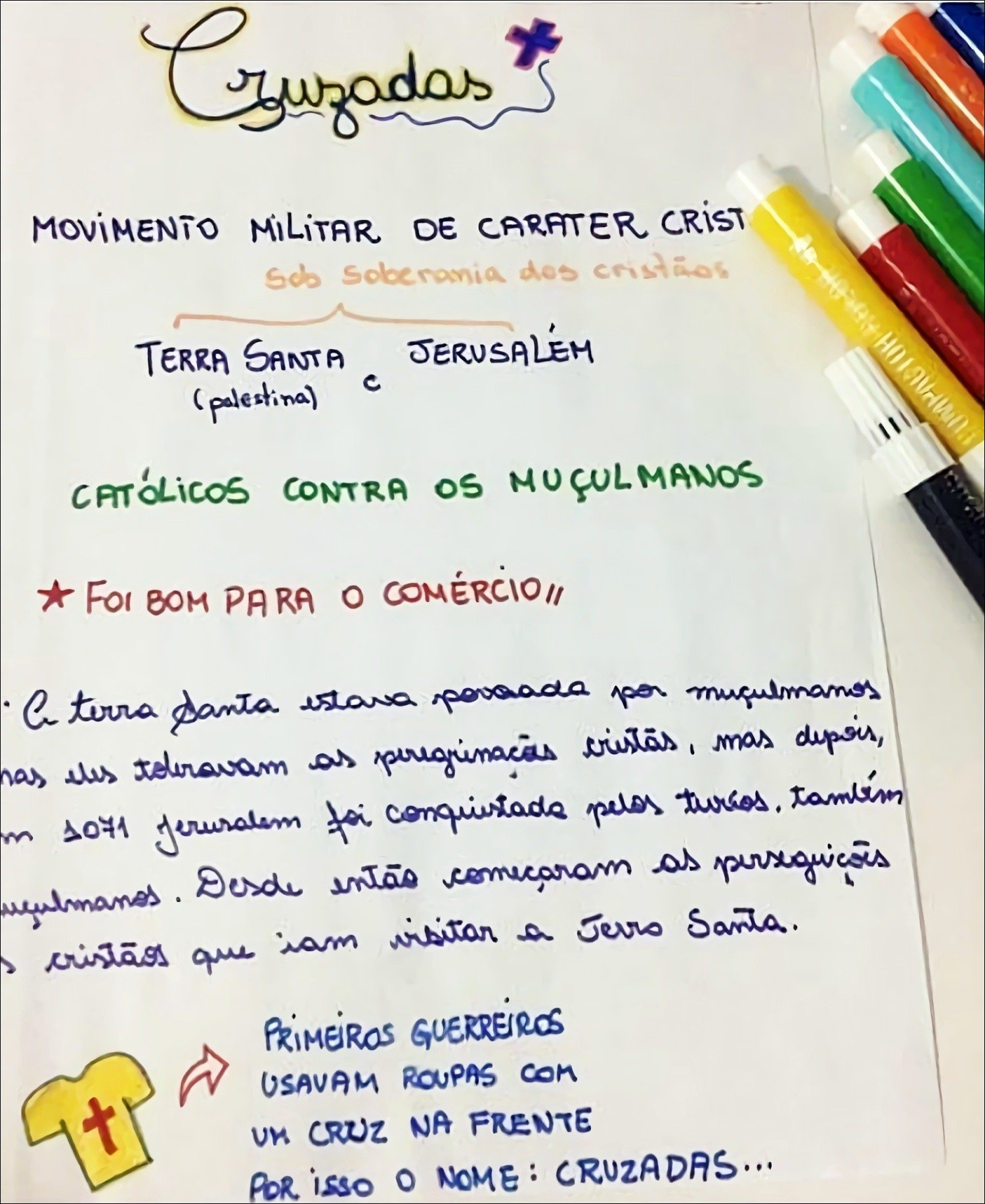 Mapa mental com Cruzadas no centro, ramificando-se para Movimento Militar de Caráter Cristão e Soberania dos Cristãos