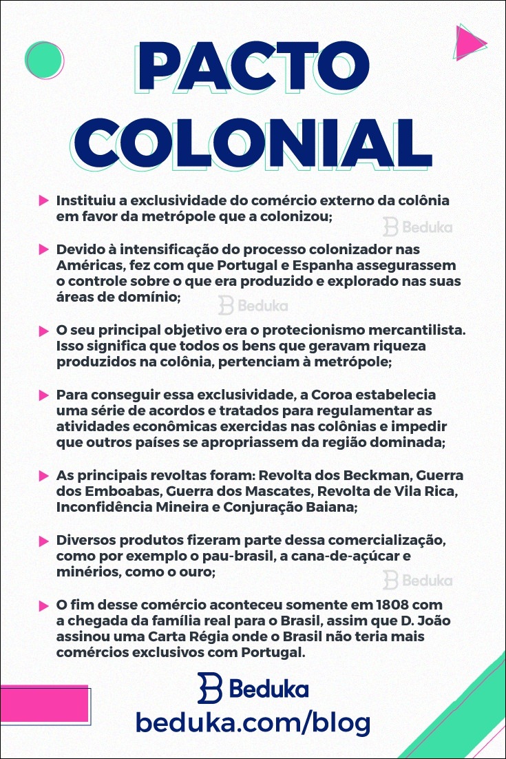 Mapas Mentais Sobre Pacto Colonial Study Maps