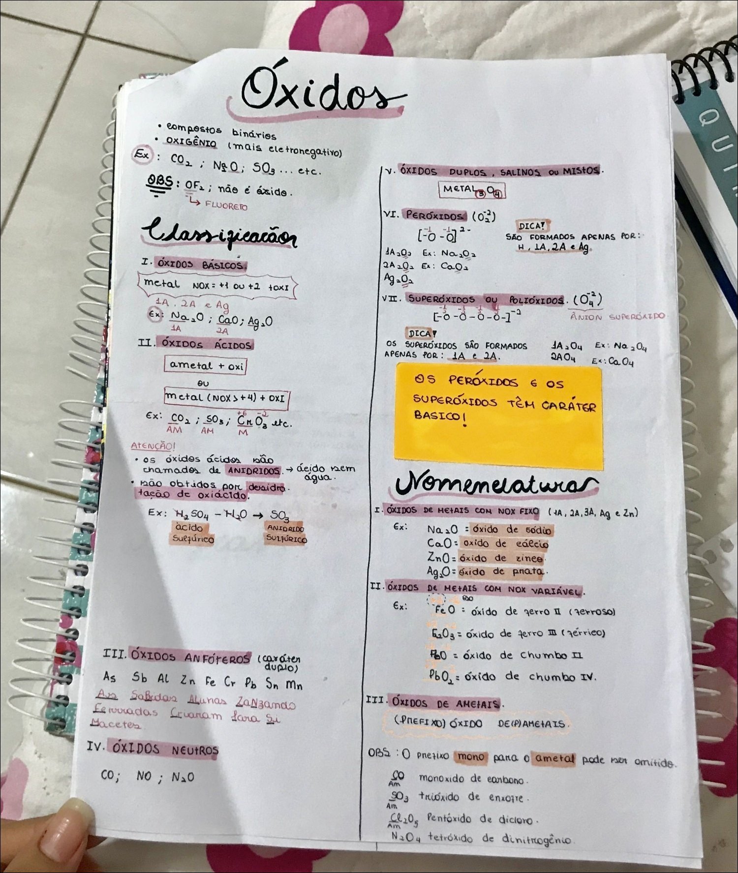 Mapa mental com Óxidos no centro, ramificando-se para QUI e compostos