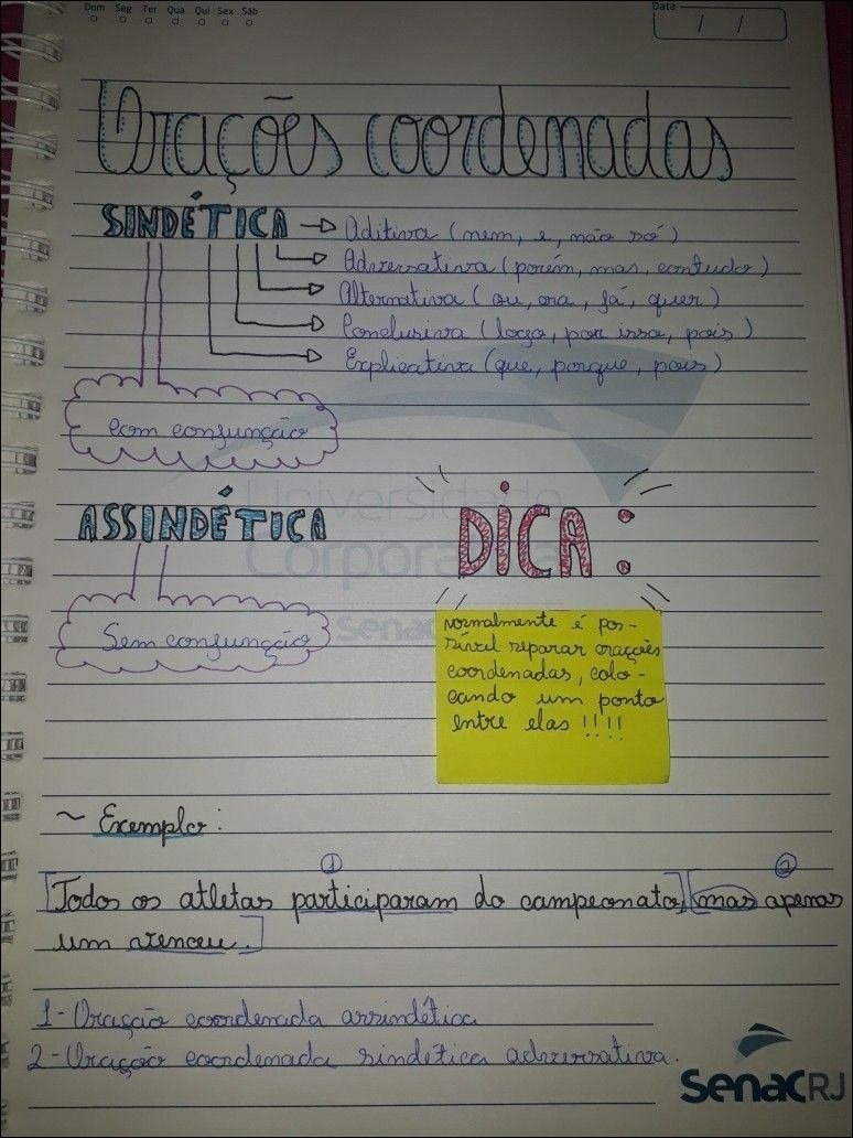 Mapa mental com coordenadas como palavra central, ramificando-se para Dom, Seg, Ter, Qua, C, Oui, Sex, Sãb, Data, en, Orações coordenadas, Sindética, Auditiva, Nem, e, Maize, So