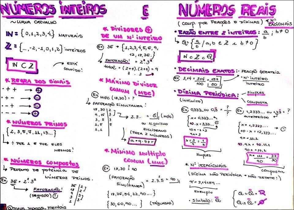 Mapas Mentais sobre INTERVALOS REAIS - Study Maps