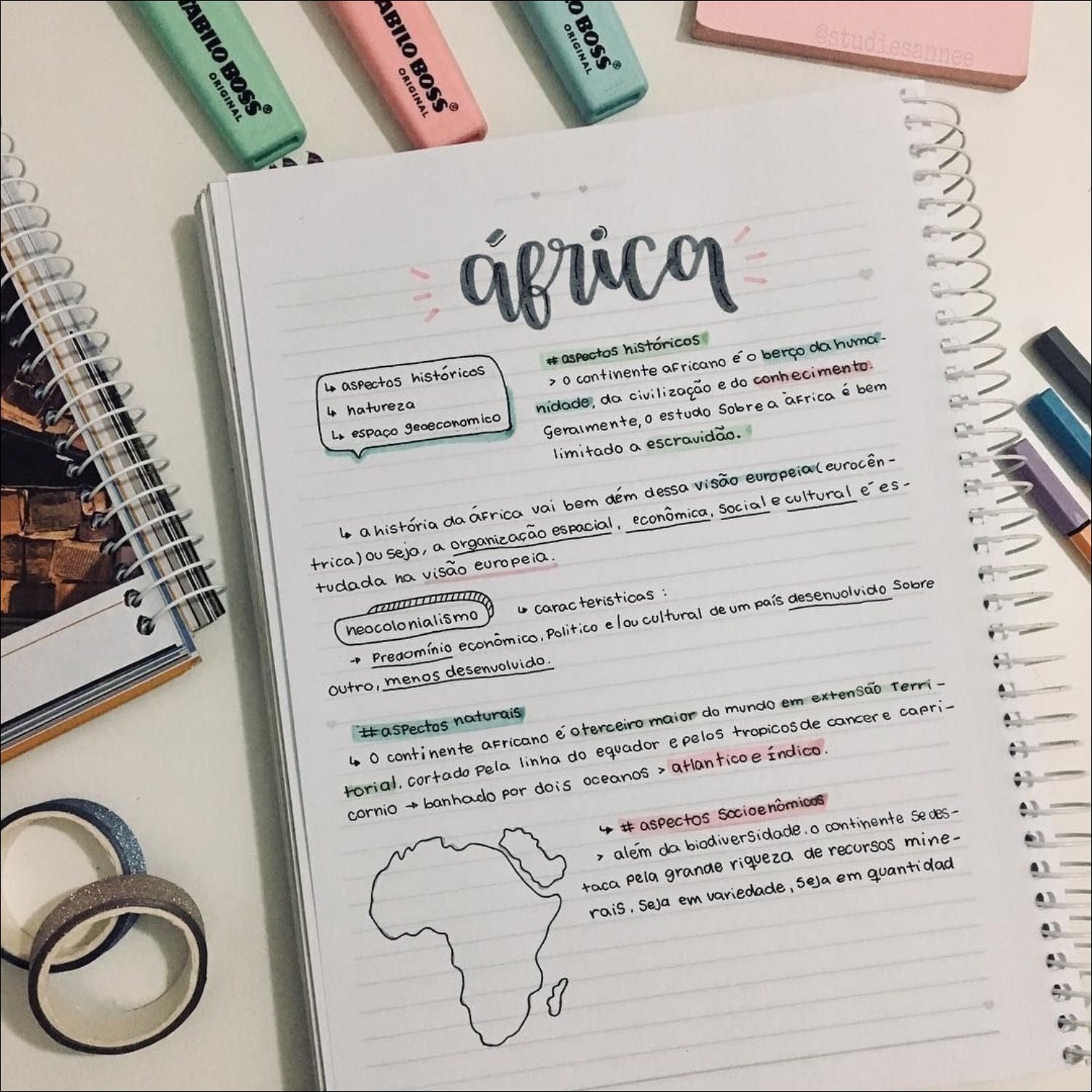 Mapa mental com ABILO BOSS® no centro, ramificando-se para ORIGINAL, áfrica, aspectos históricos e natureza