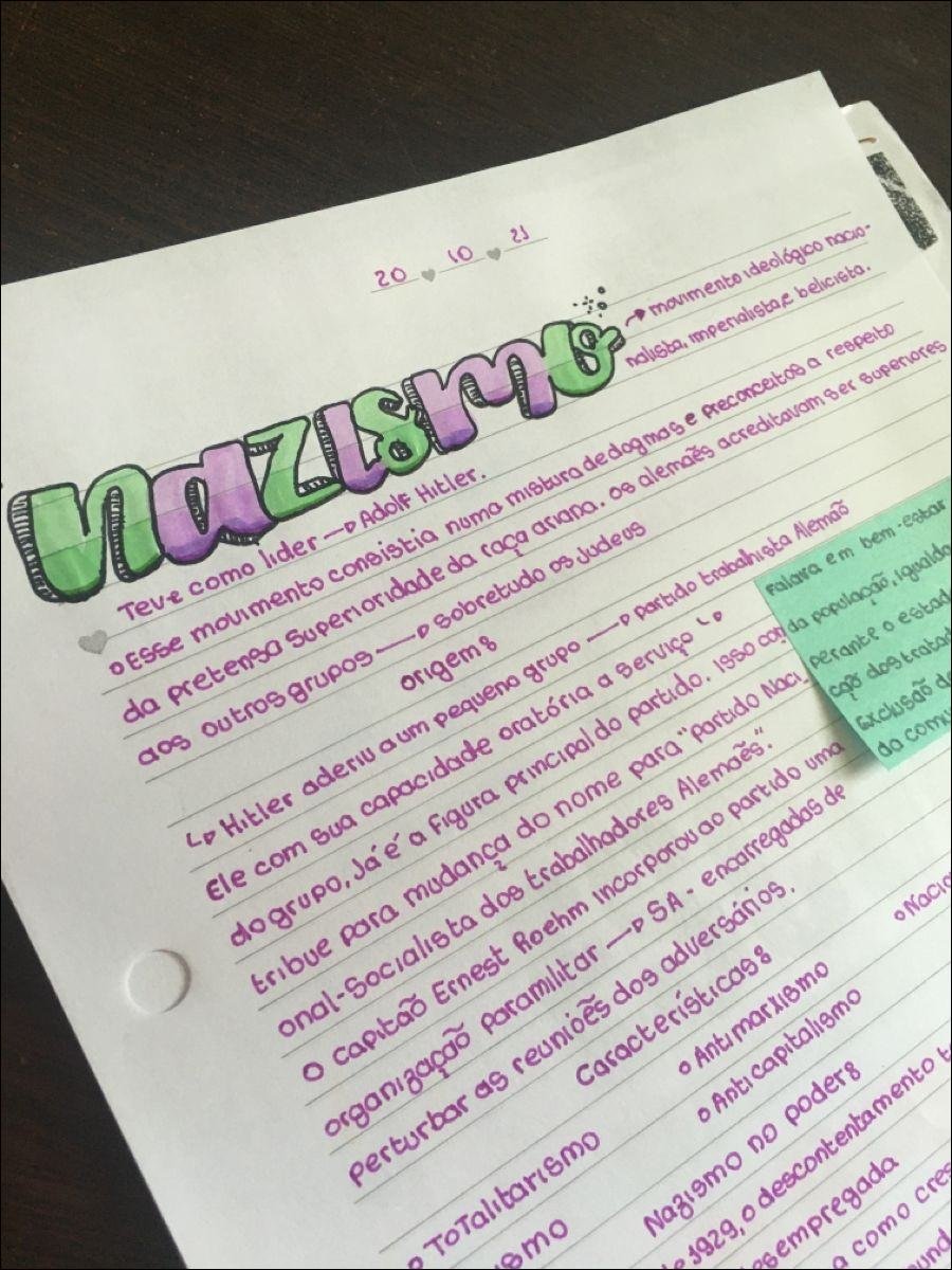 Mapa mental com palavra central Nazismo, ramificando-se para Adolf Hitler e Movimento ideológico