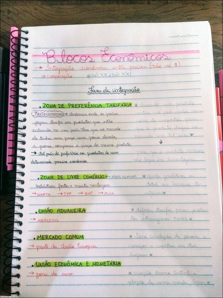 Mapa mental com Blocos Economicos no centro, ramificando-se para Integração econômica entre países não só, cooperação e fax de integração