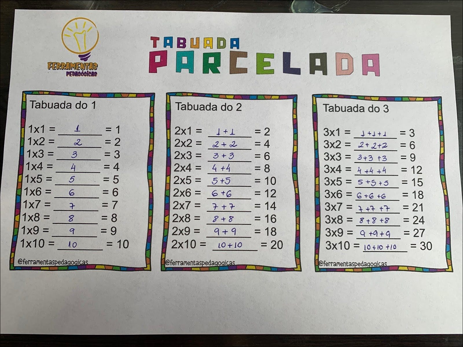 Matemática: Tabuada de Multiplicação em Linhas e Colunas em Forma