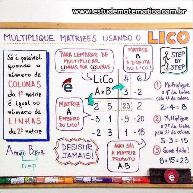 Mapa mental sobre multiplicação de matrizes, ramificando-se para número de linhas e colunas. Palavra central: MULTIPLICAR