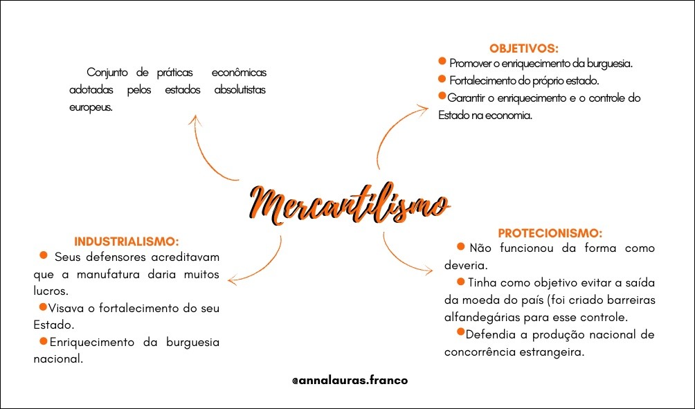 Mercantilismo