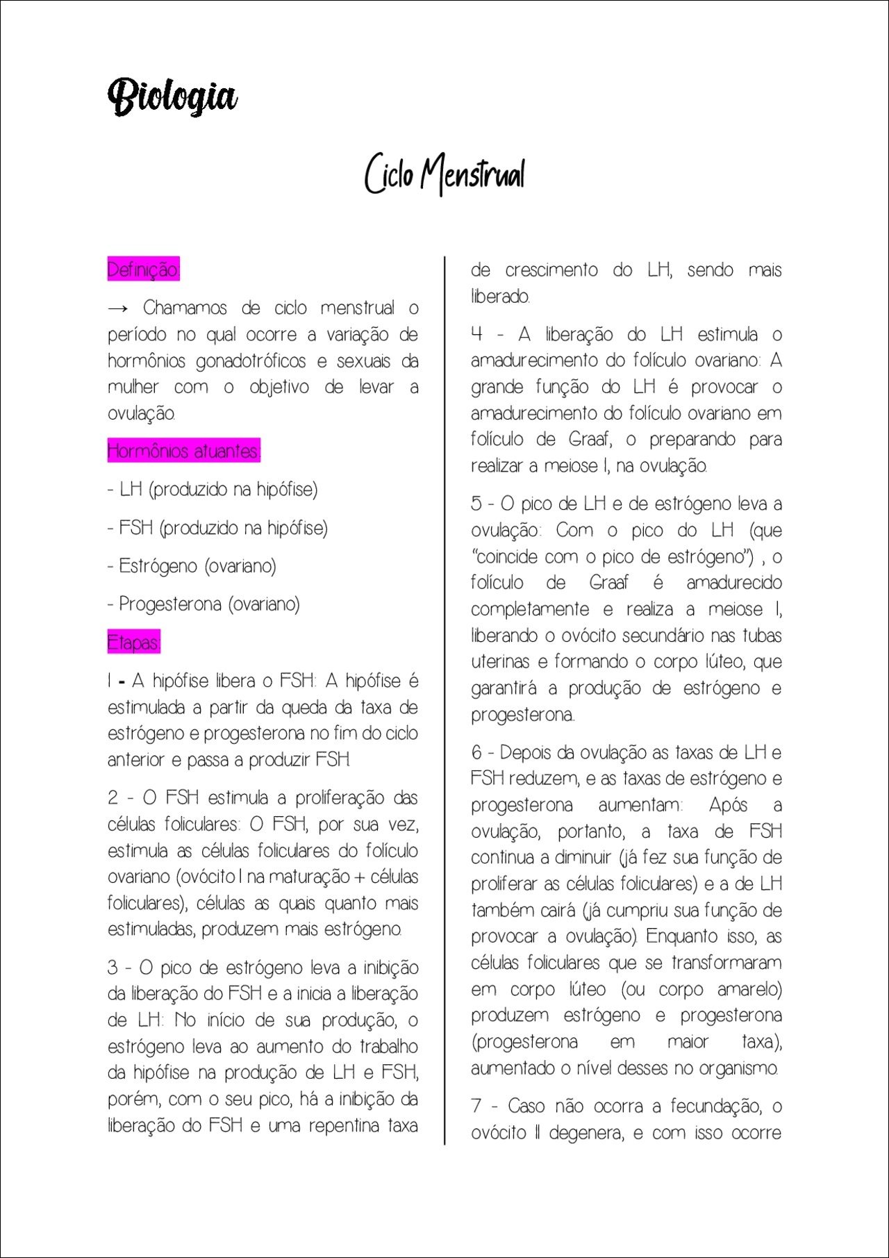 Mapa mental com Ciclo Menstrual no centro, ramificando-se para Definição e de Crescimento do LH sendo mais liberado
