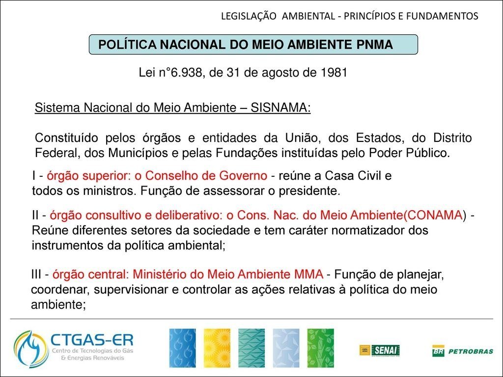Mapa mental com Legislação Ambiental no centro, ramificando-se para Princípios e Fundamentos e Política Nacional do Meio Ambiente PNMA