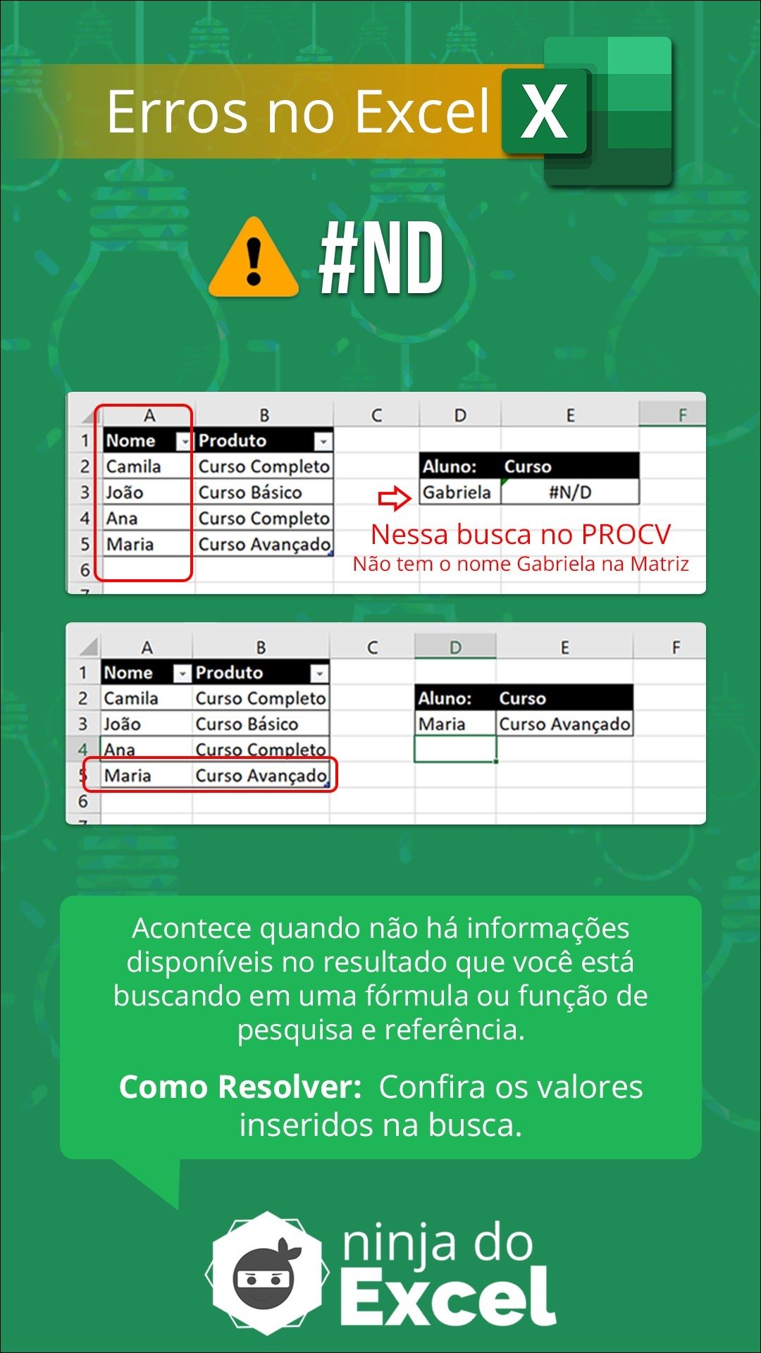 Tratamento de dados no Excel