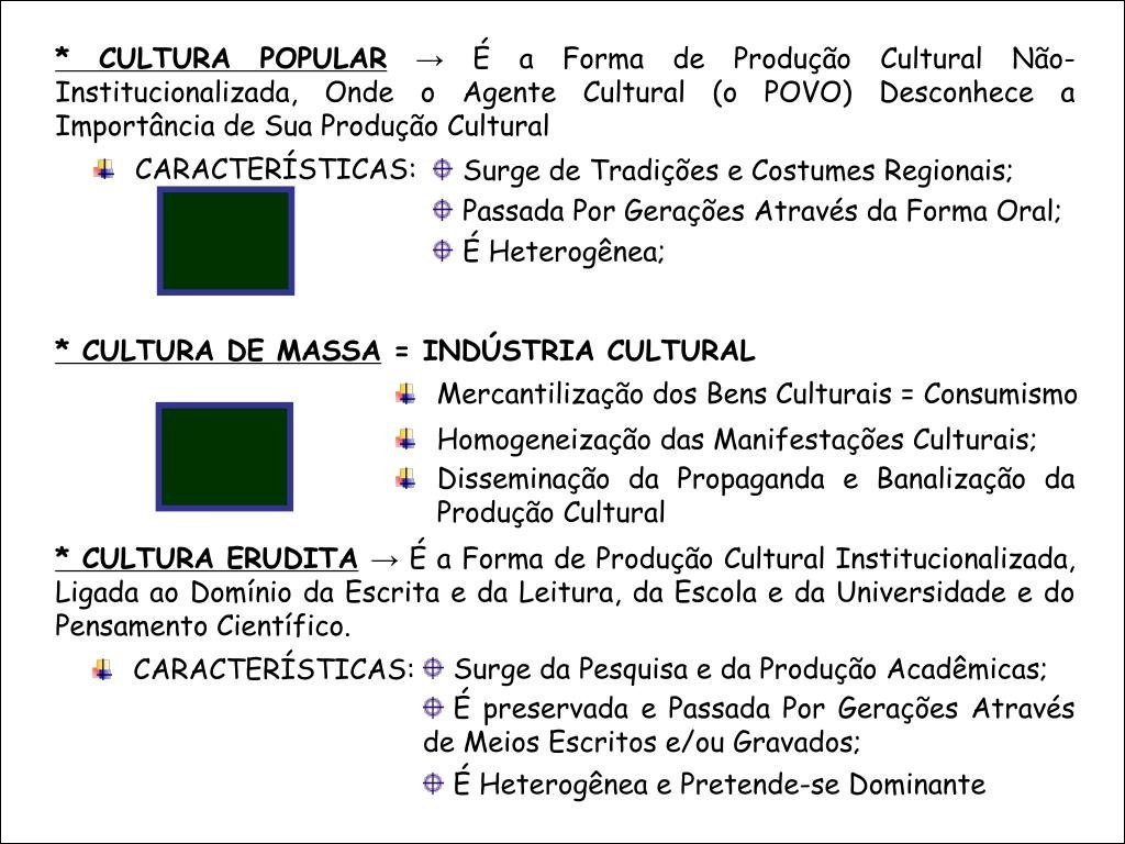 Mapa mental com Cultura Popular no centro, ramificando-se para Forma de Produção Cultural Não Institucionalizada e Agente Cultural POVO