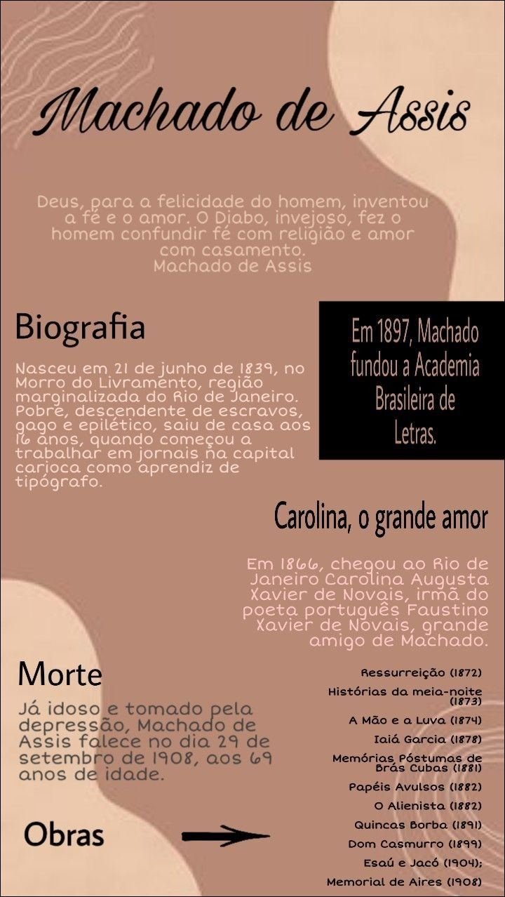 Machado de Assis: Biografia e Influências