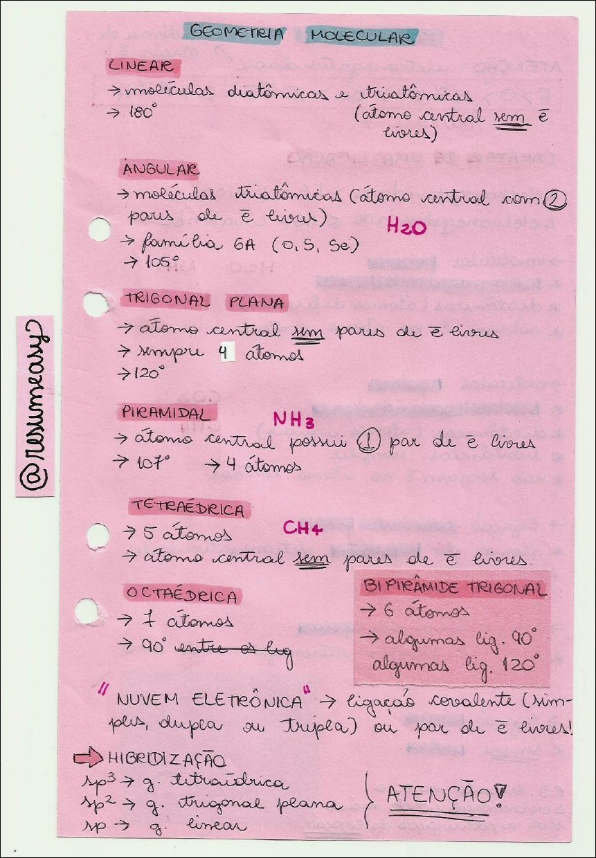 Mapa mental com Geometria no centro, ramificando-se para Molecular, Lasta e Linear