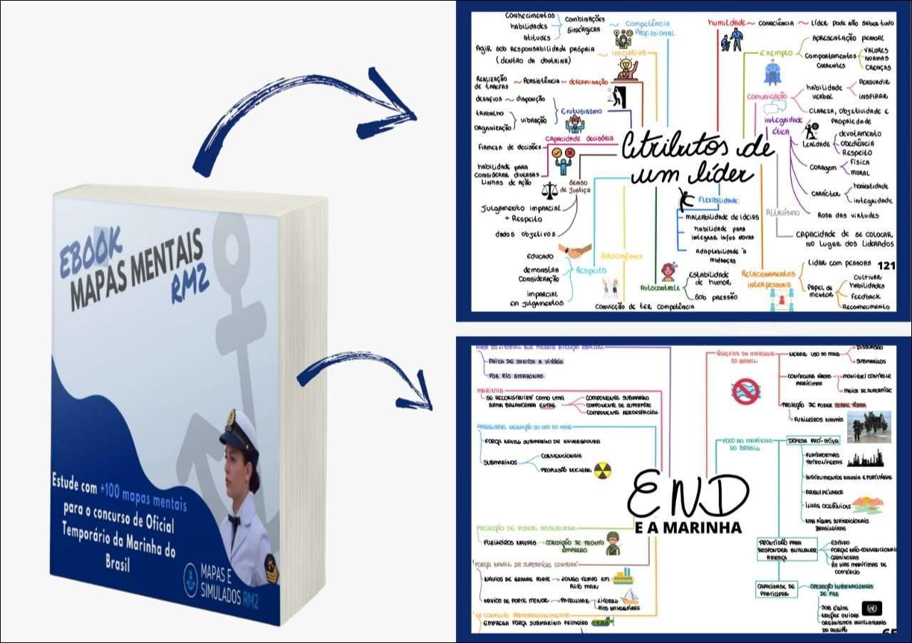 Desenvolvimento de habilidades de liderança