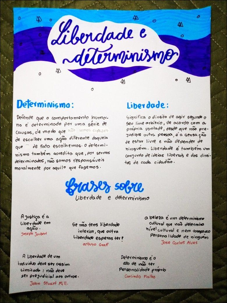 Mapa Mental Sobre Liberdade E Determinismo Study Maps