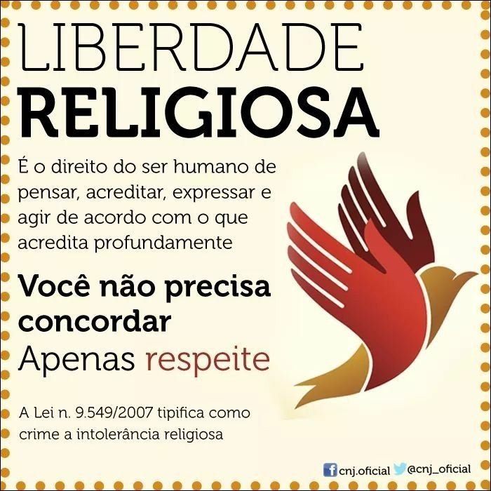 Mapa mental com Liberdade no centro, ramificando-se para Religiosa