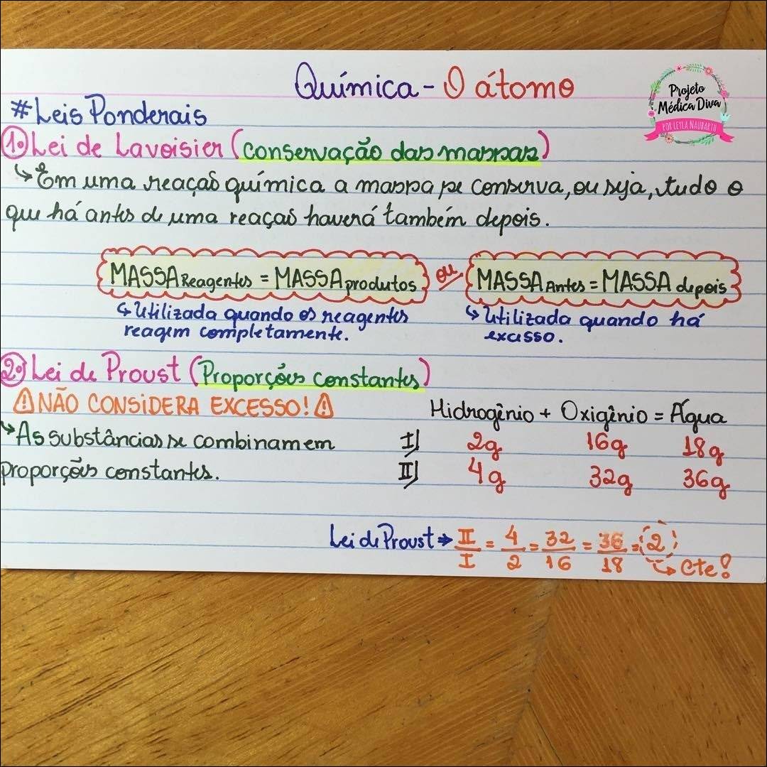 estudo sobre a de lei de lavoisier  Materias ensino medio, Ensino de  química, Métodos de ensino