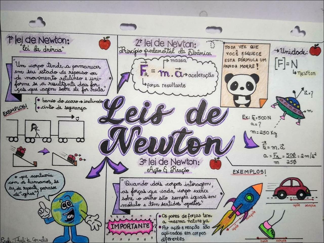 TRABALHO DE CIÊNCIAS (Velocidade Média) Leis de Newton, PDF, Leis do  Movimento de Newton