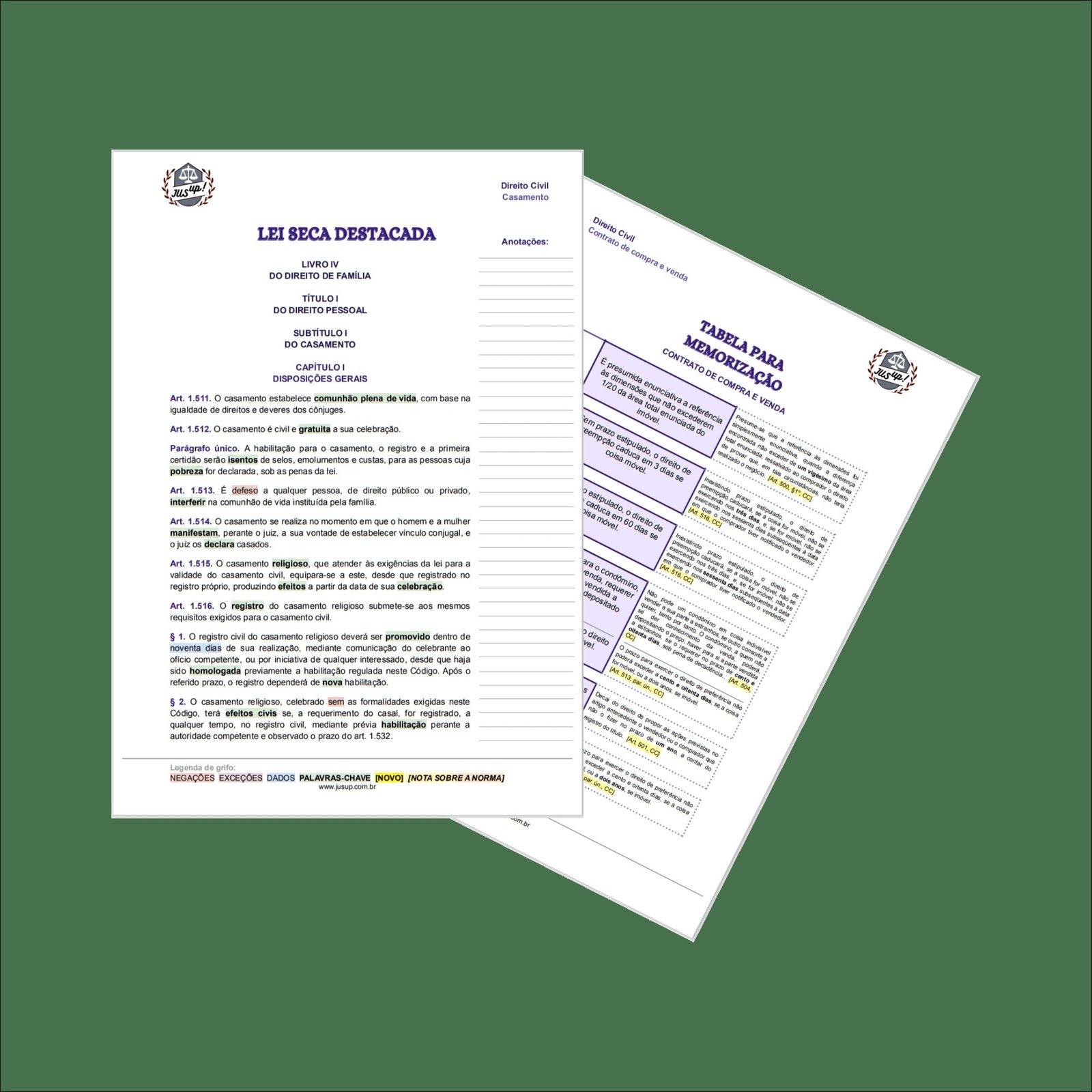 Direito Civil - Contrato de Compra e Venda - Casamento