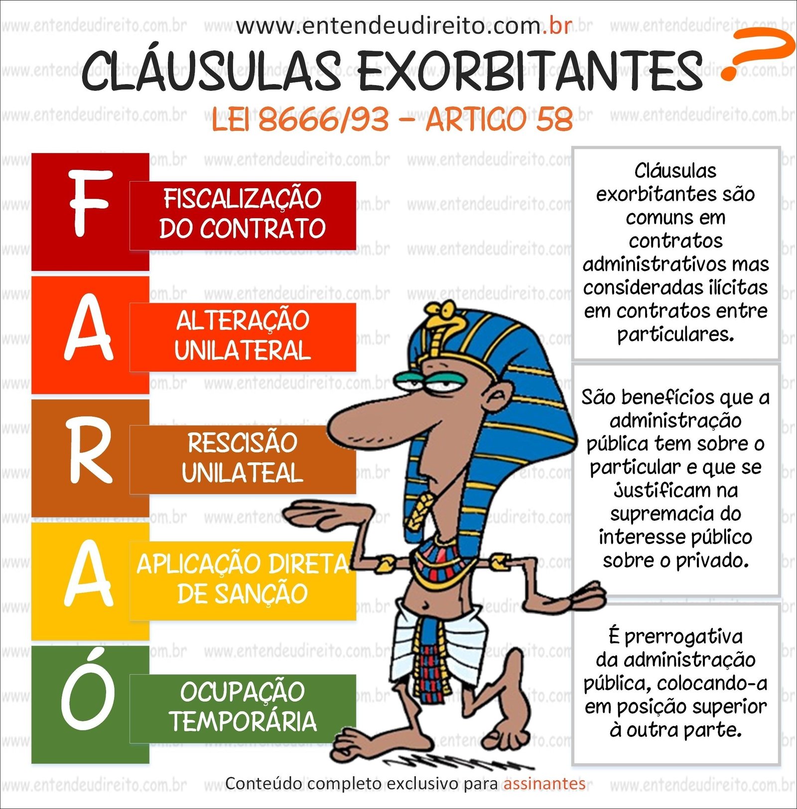 Direito Administrativo e Contratos Administrativos