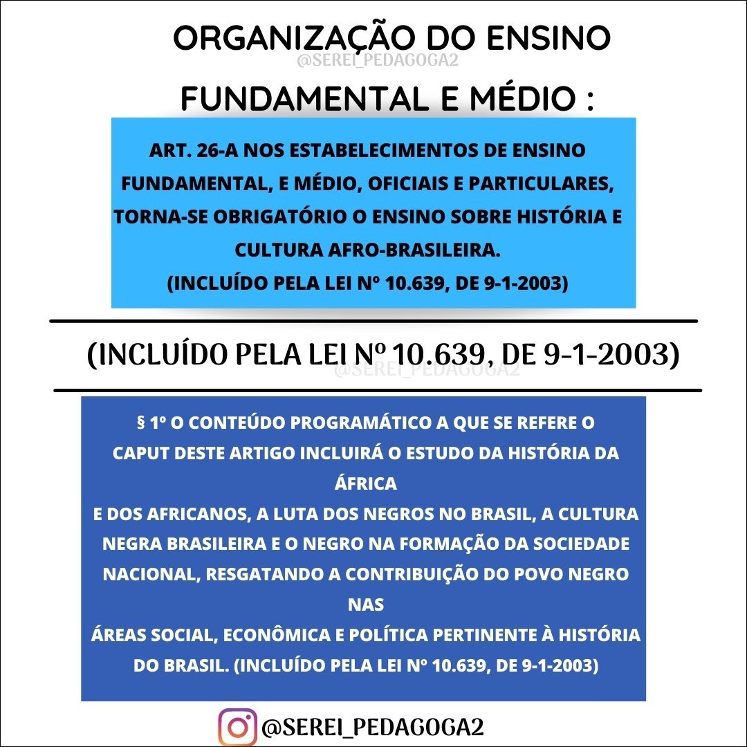 Mapa mental com Organização do Ensino no centro, ramificando-se para Fundamental e Médio, Art 26A nos Estabelecimentos de Ensino, Ensino sobre História e Cultura Afrobrasileira
