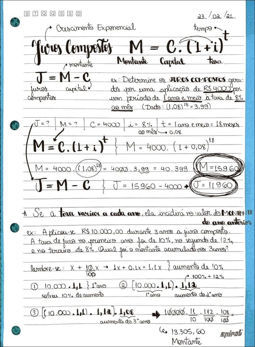 Mapa mental com Crescimento Exponencial no centro, ramificando-se para Juros Compostos e Montante Capital