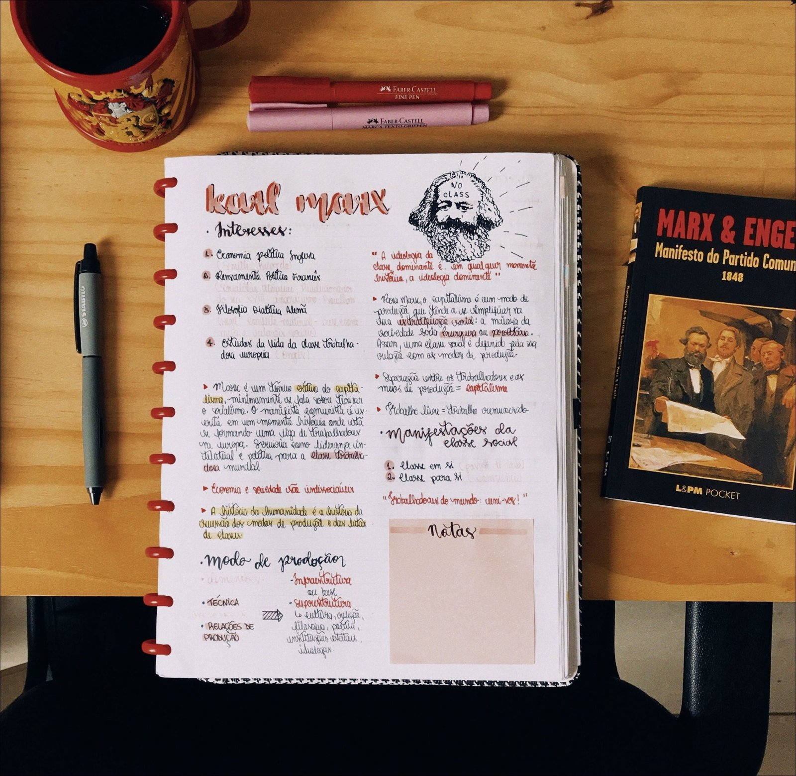 Mapa mental com FINE PEN no centro, ramificando-se para karl manx e NO