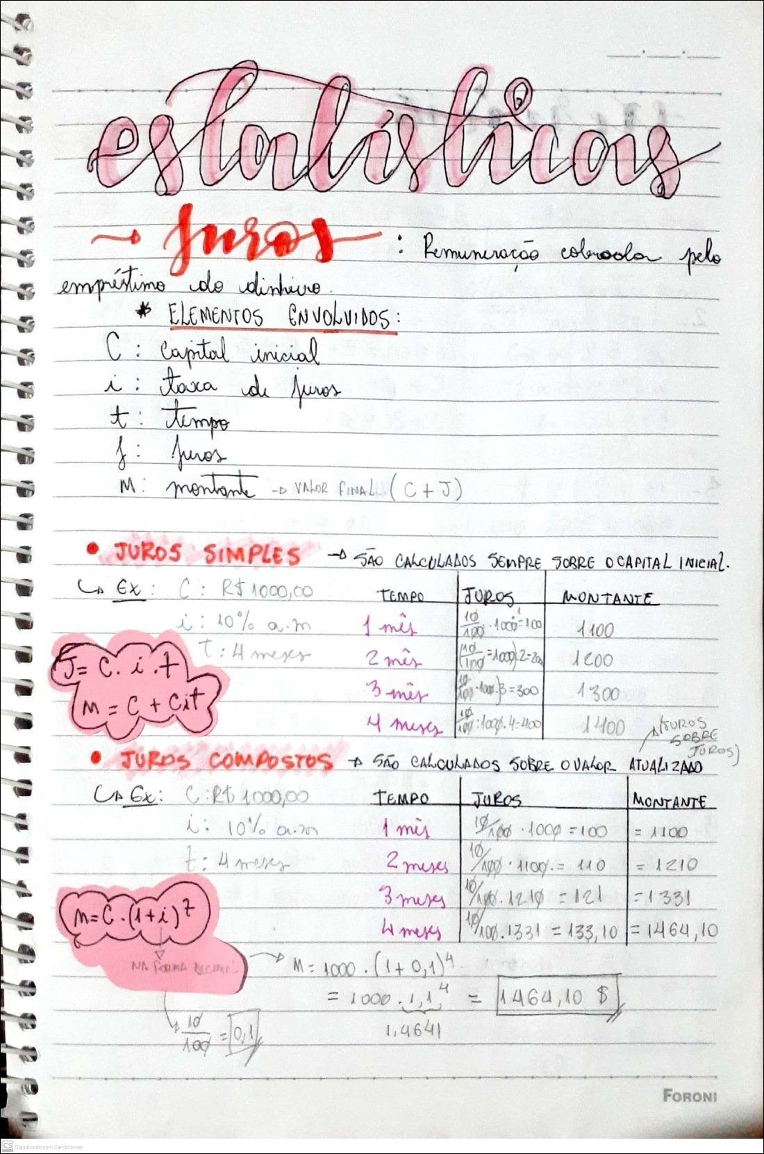 Mapa mental com Esteslation no centro, ramificando-se para Furot, Remuneração e Coloroda pelo