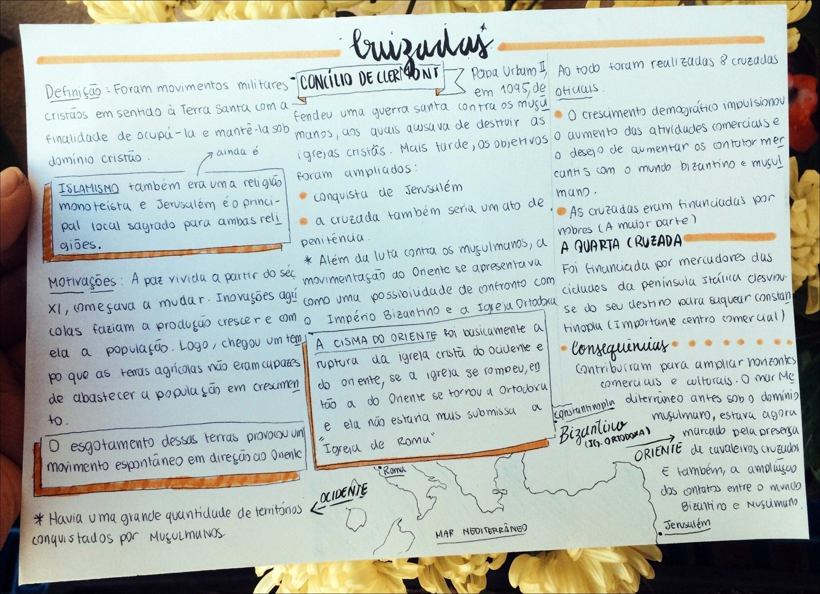 Mapa mental com Cruzadas no centro, ramificando-se para Brizadas, Papa Urban II, Definisão Foram movimentos militares, CONCÍLIO DE CLERMONT, AO toob forum reulizadas 8 cruzadas