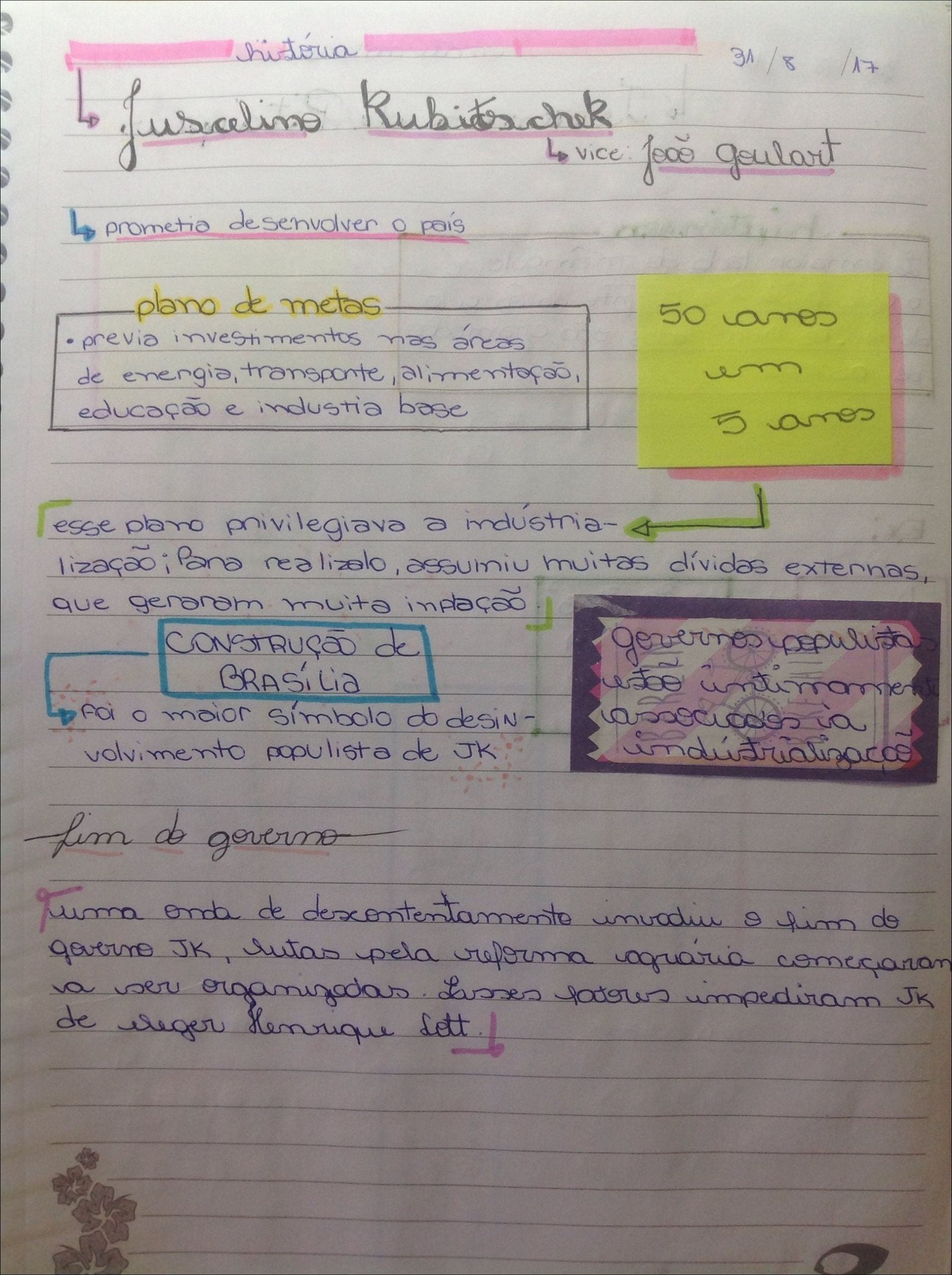 Mapa mental com História no centro, ramificando-se para Kubitsschuk 4 e vice food goulart