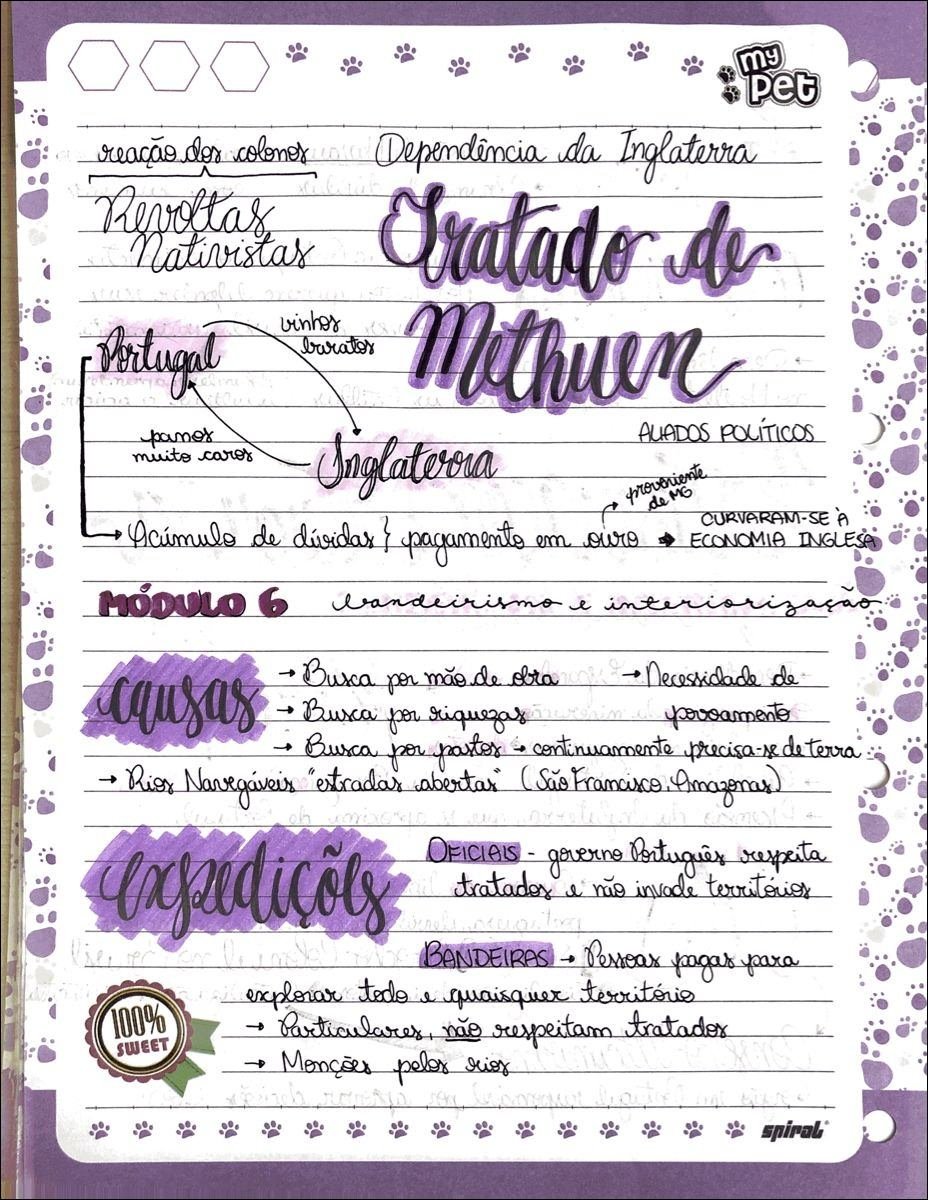 Mapa mental com Dependencia da Inglaterra no centro, ramificando-se para Gratado de, vinhos e Phrtugal