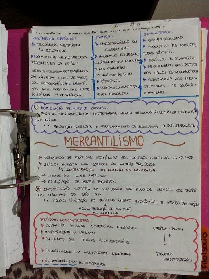 Mapa mental com Comercialismo no centro, ramificando-se para Tendência Metalista e Industrialismo