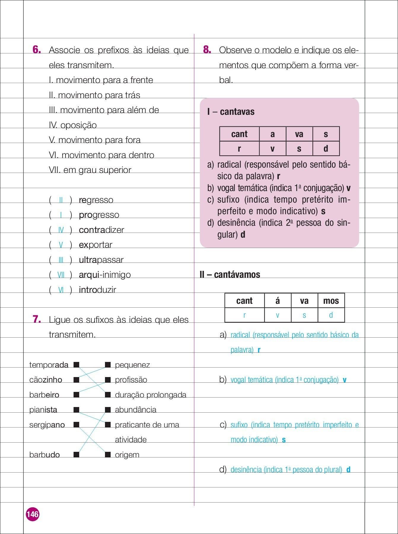 O que é prefixo? - Português