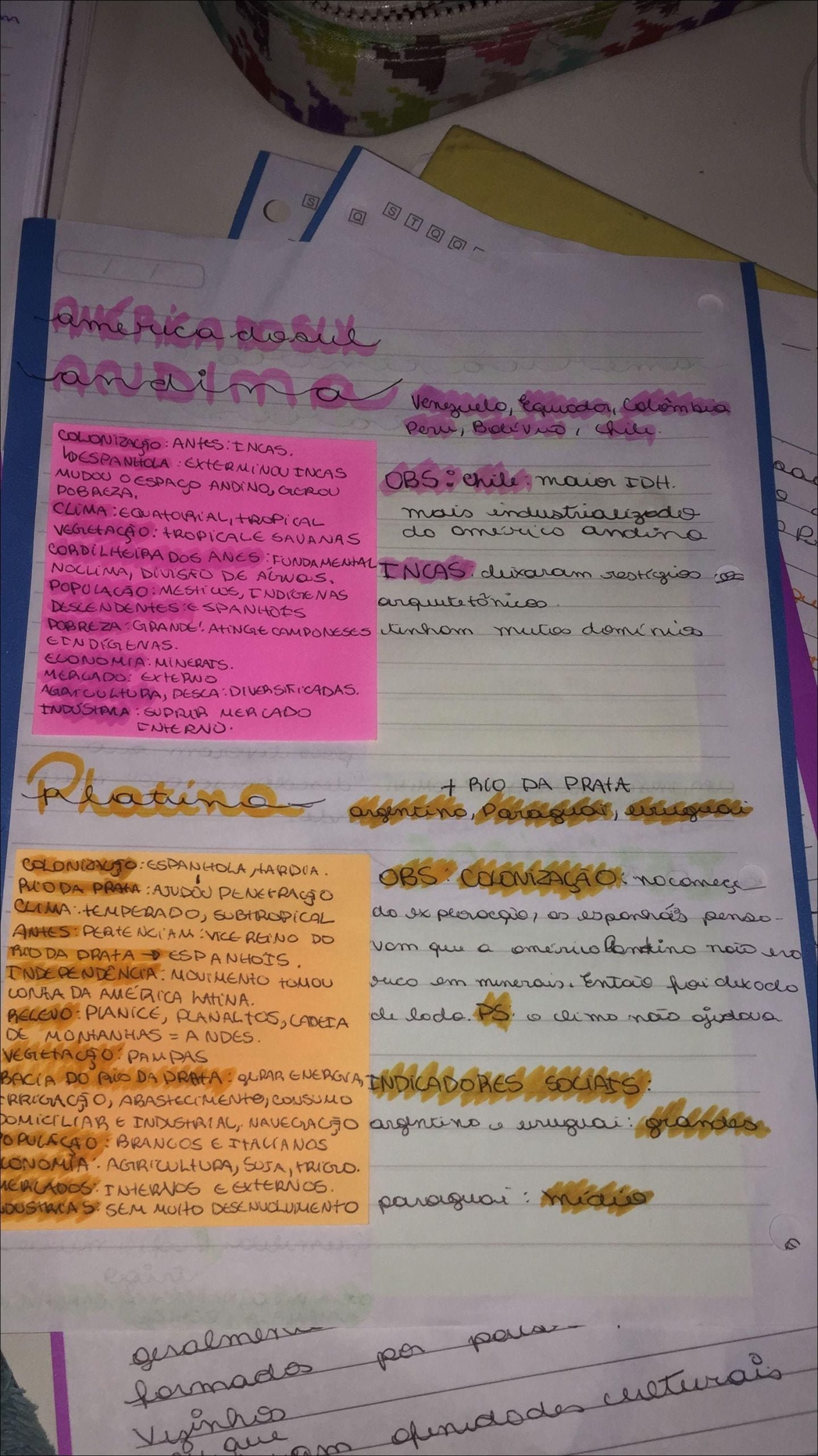 Mapa mental com america possible no centro, ramificando-se para ANDIMA e Venguelo Equidar Colom bio