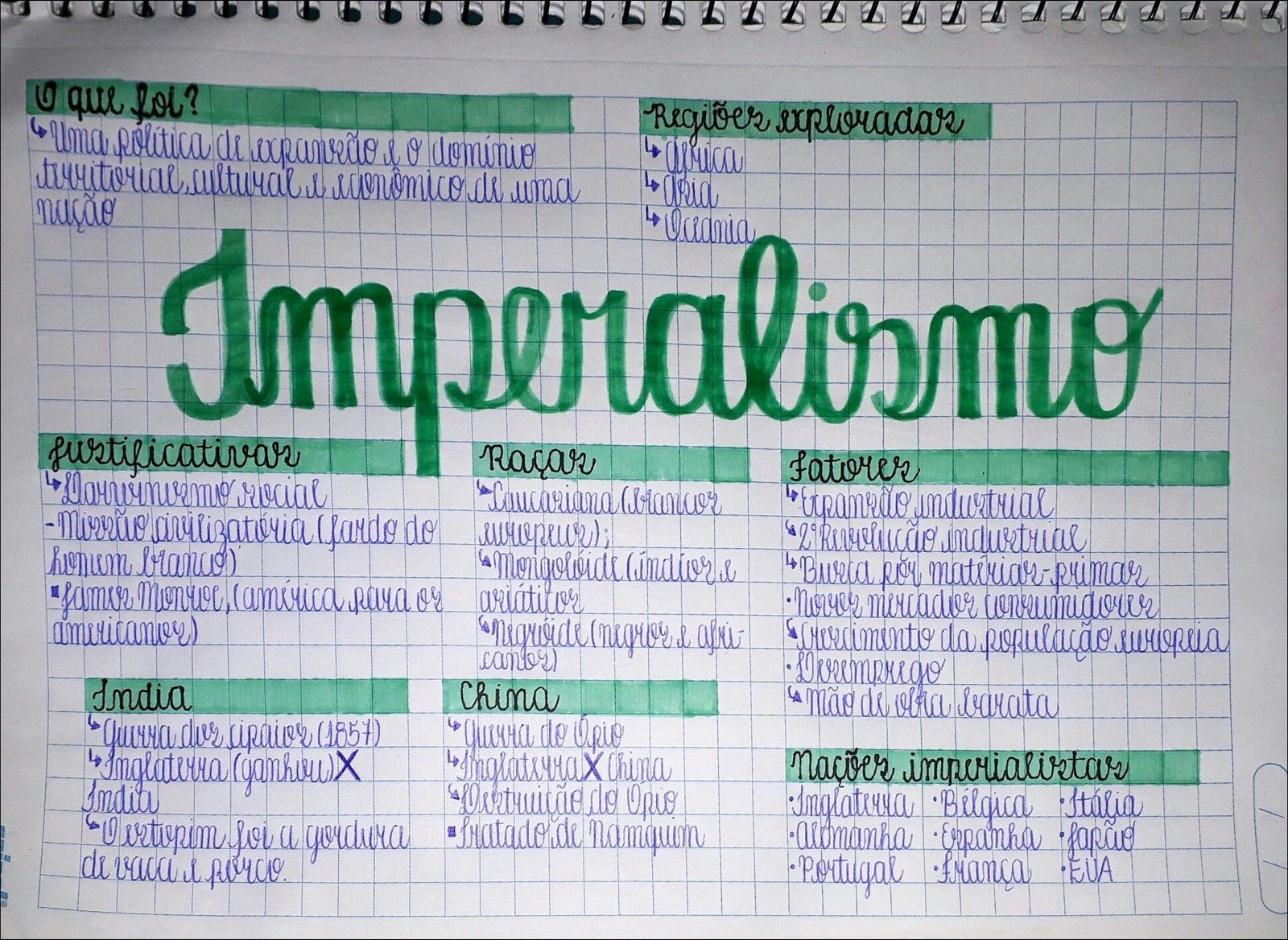 Mapa mental com G que foi no centro, ramificando-se para Regiver e explorador