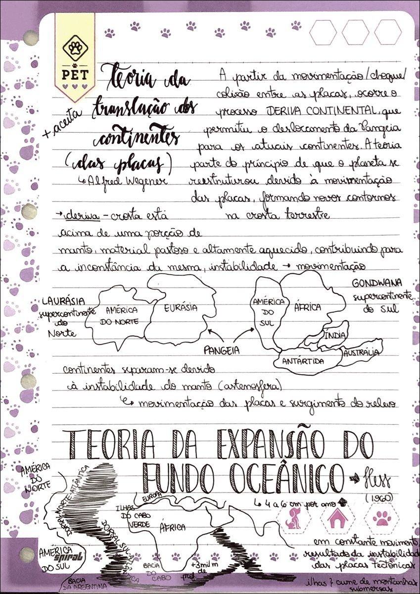 Mapa mental com PET no centro, ramificando-se para teoria da e A partir da