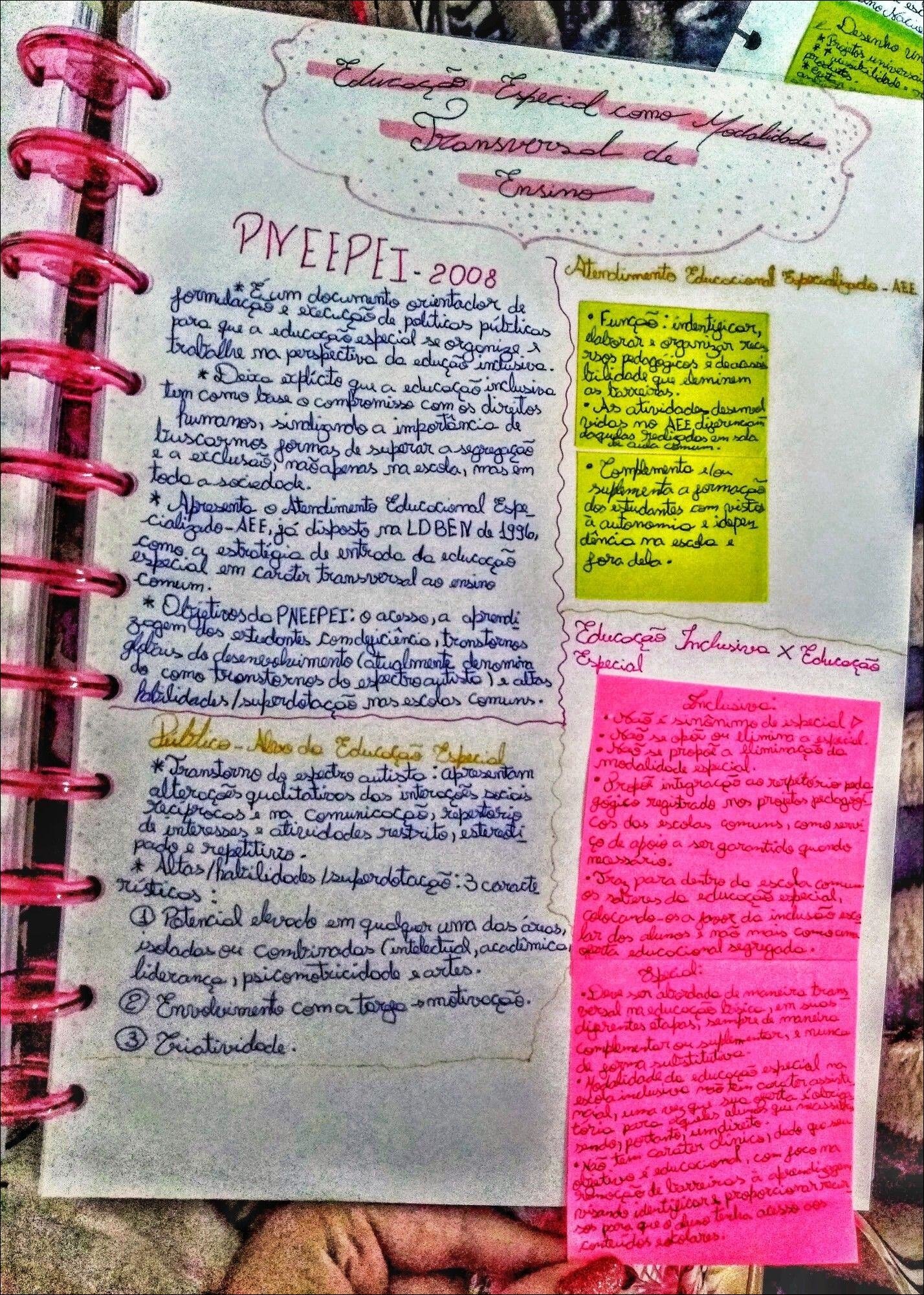 Mapa mental com me sacia no centro, ramificando-se para Desenho un e Projutos universal