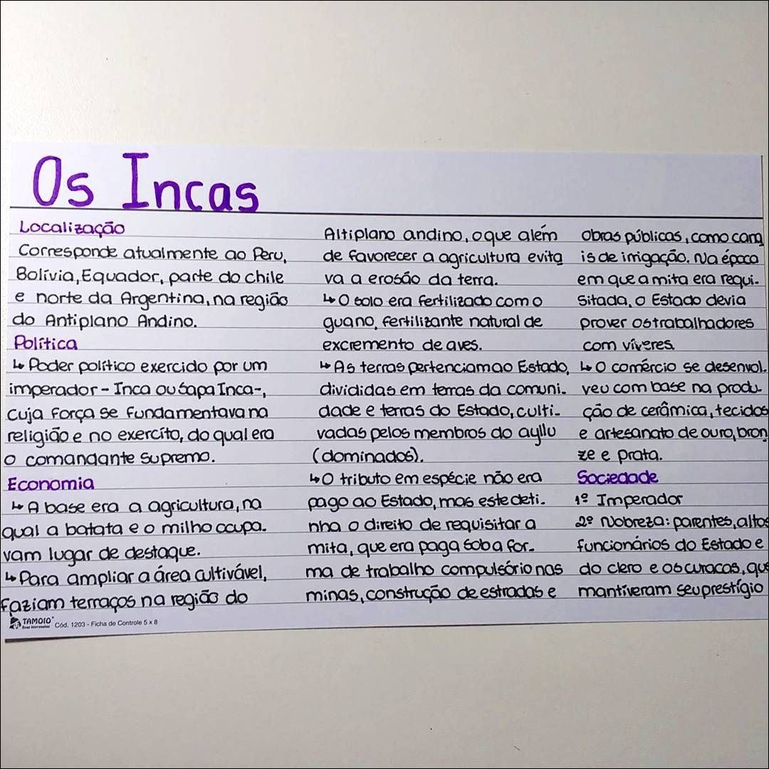 Histo Hist Ria Mapa Mental Povos Pr Colombianos