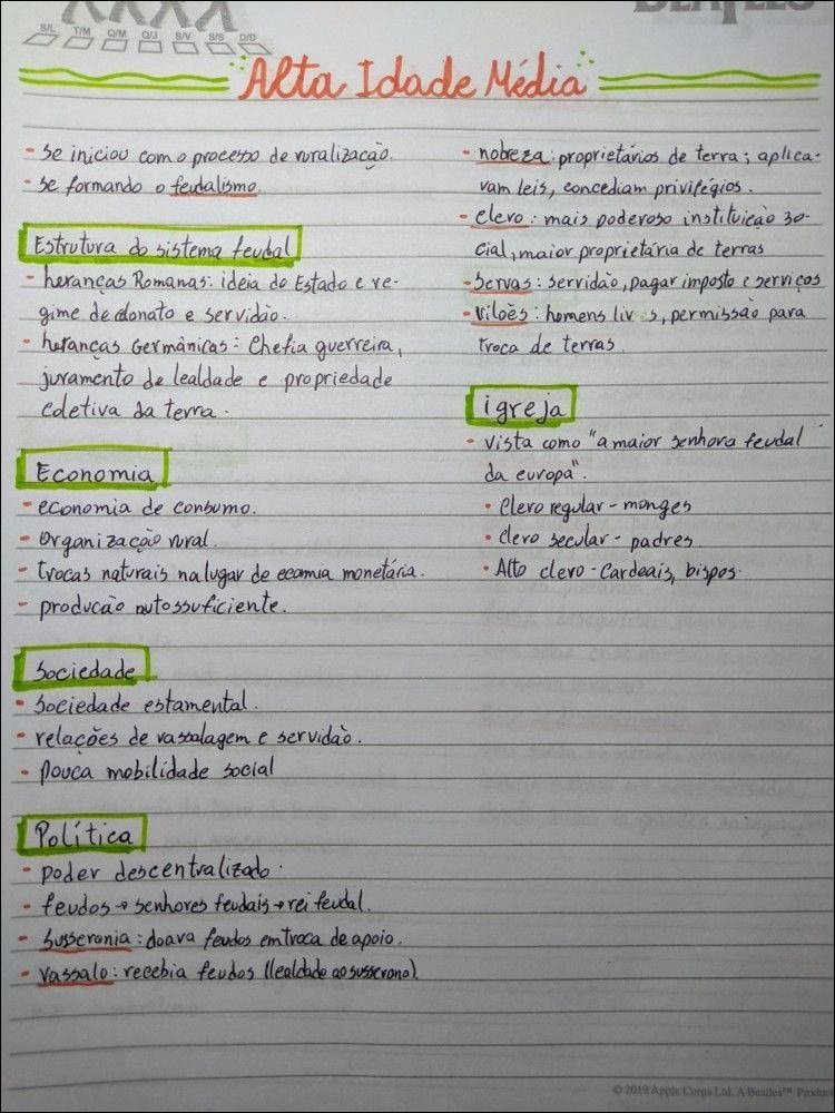 Mapa mental com Alta Idade Média no centro, ramificando-se para nobreza proprietarios de terra aplica e be iniciou com 0 processo de vuralizacao