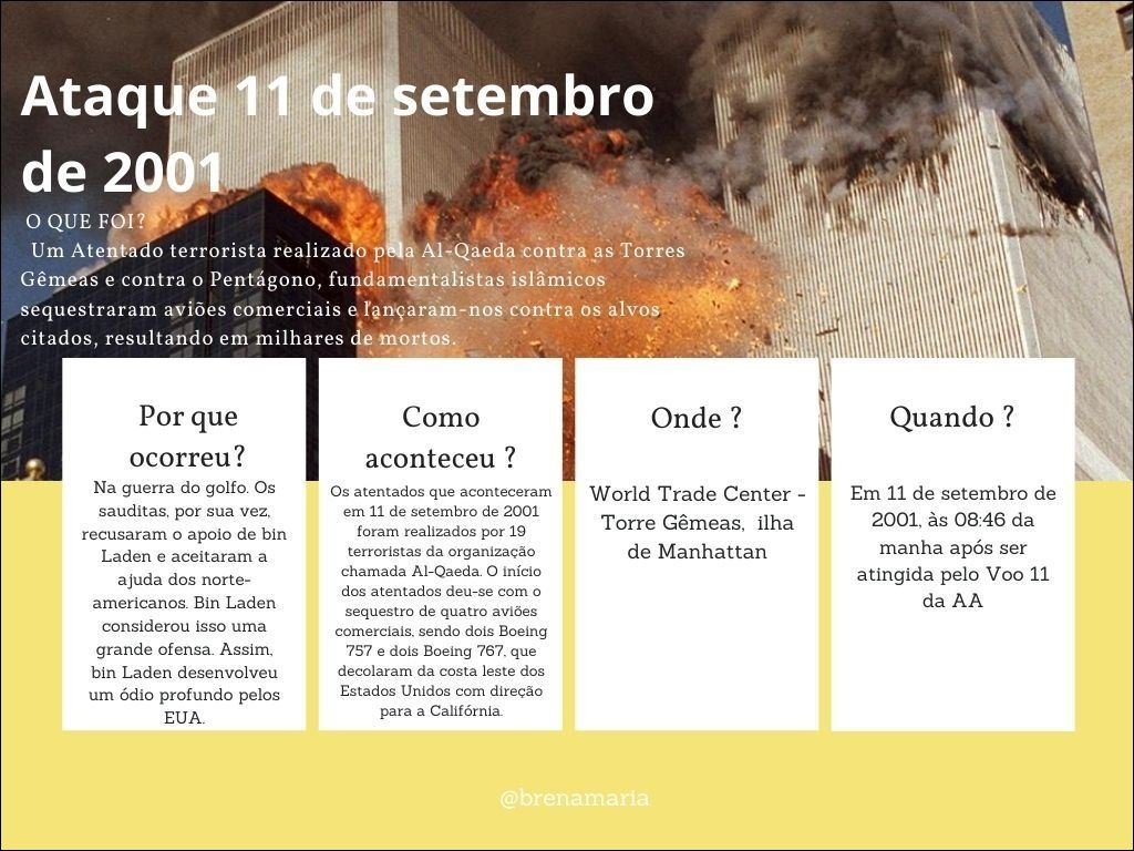 Mapa mental com Ataque 11 de setembro no centro, ramificando-se para de 2001 e o QUE FOI