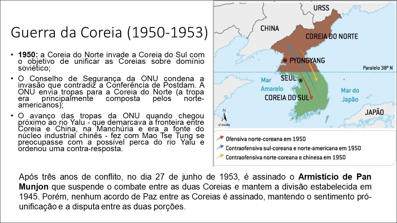 Mapas Mentais Sobre GUERRA DA COREIA Study Maps