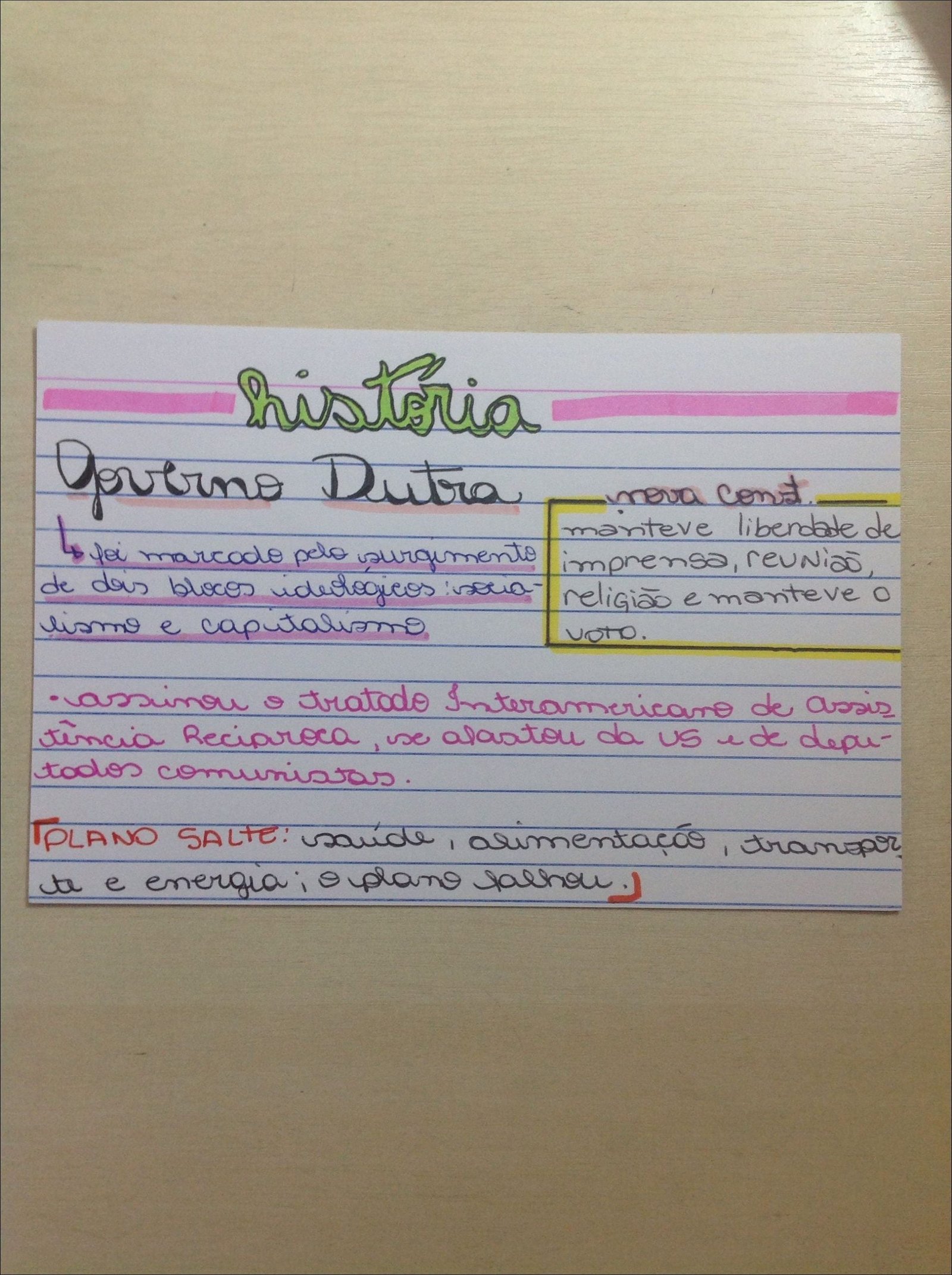 Governo Dutra: Política e Economia